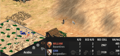 Dashboard Tooltip
