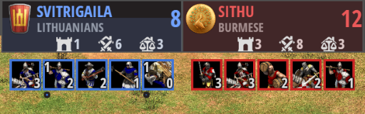 Scoreboard Team Game